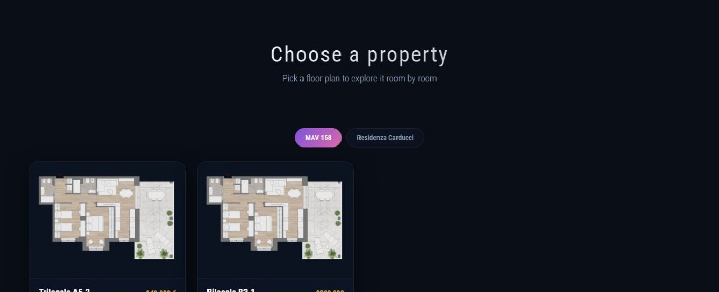 Several properties, one link